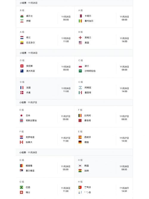 2022世界杯比赛时间完整安排指南
