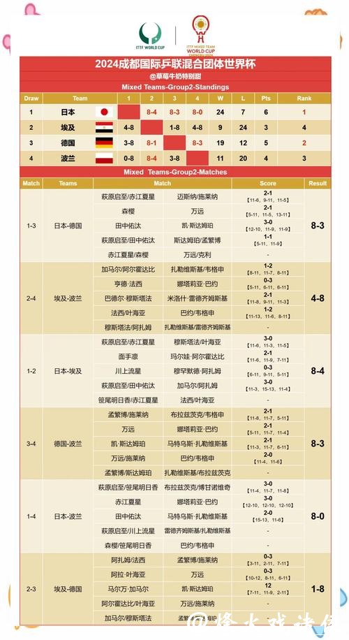 深度分析与世界杯赛果预测指南 深度分析与世界杯赛果预测指南