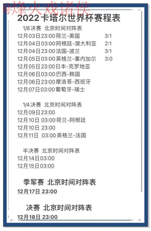 2022世界杯预测入口最新热门趋势 2022世界杯预测入口最新热门趋势