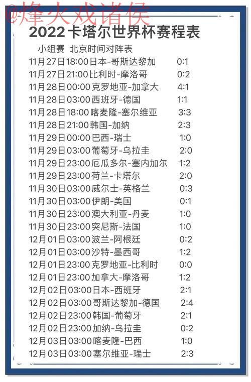 2022世界杯预测入口最新热门趋势 2022世界杯预测入口最新热门趋势