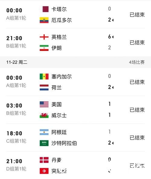 2026世界杯今晚赛事比分直播整理，实时速度和入口地址说明