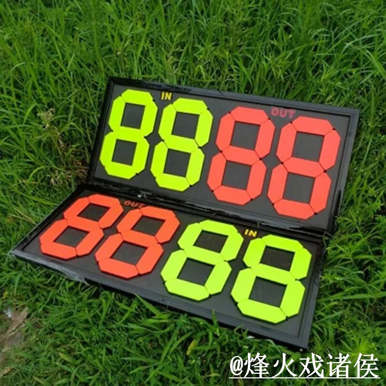 世界杯比分冠军预测避坑说明，预测误区和比分方向要注意